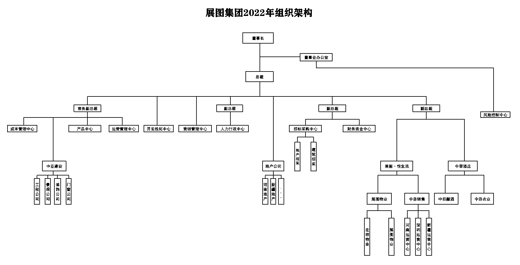 微信截图_20220106090253.jpg